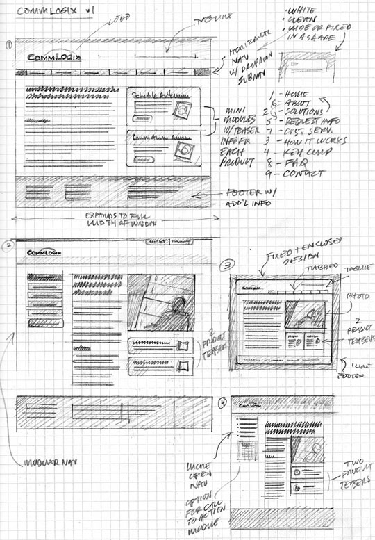 Como Hacer Un Boceto Para Un Dise o Web DobleClic Estudio De V deo Y 