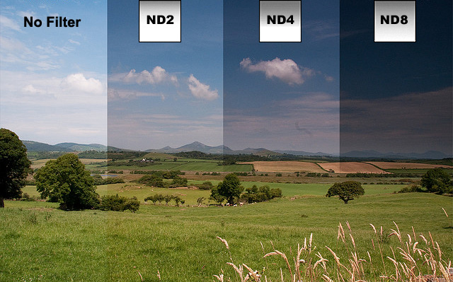 Cómo realizar fotografías de larga exposición de día: Filtros ND –  DobleClic Estudio de Vídeo y Diseño
